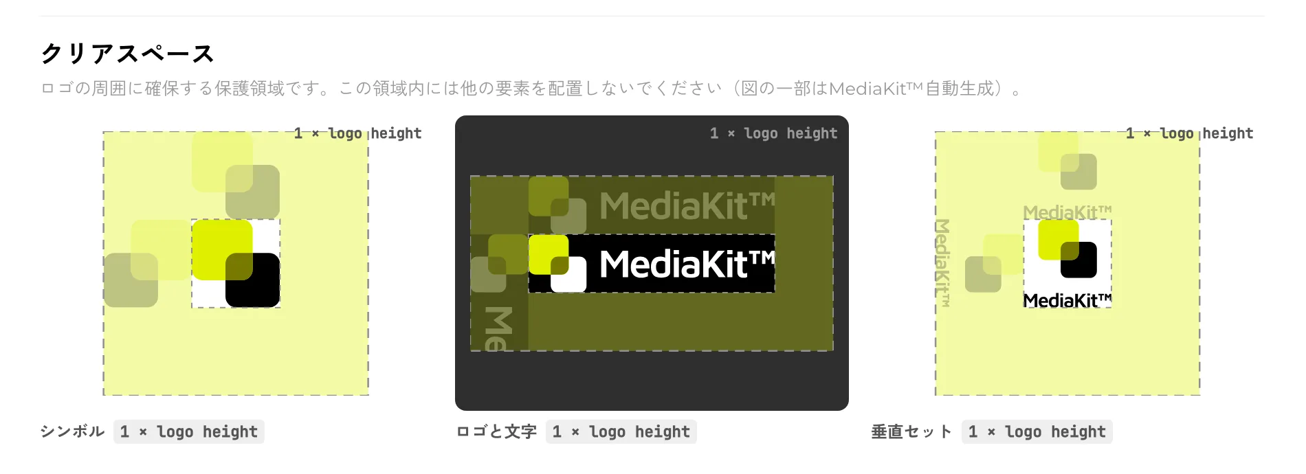 クリアスペース。スタイルごとに図を描画し、単位もロゴ自身の高さで示します。